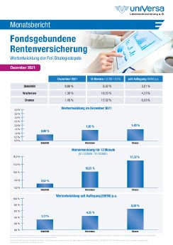 PI-E-LV-Feri-074-029_bericht-12_2021.pdf