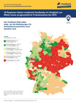 Postbank-Wohnatlas-2024-Vervielfaeltiger.png